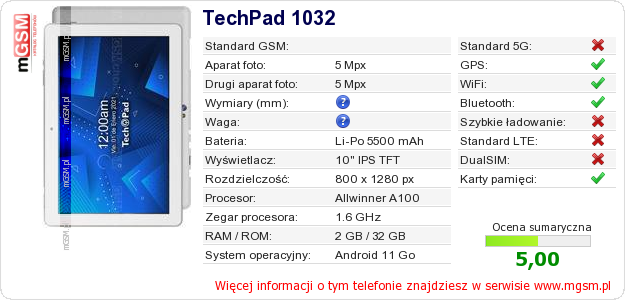 Dane telefonu TechPad 1032