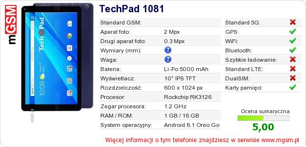 Dane telefonu TechPad 1081