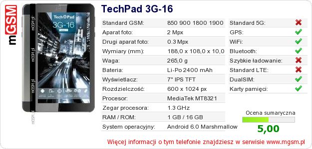 Dane telefonu TechPad 3G-16