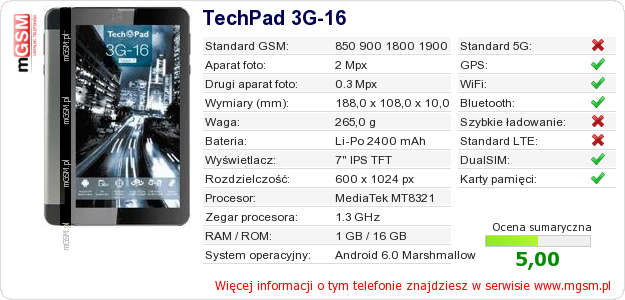Dane telefonu TechPad 3G-16 Dane telefonu TechPad 3G-16