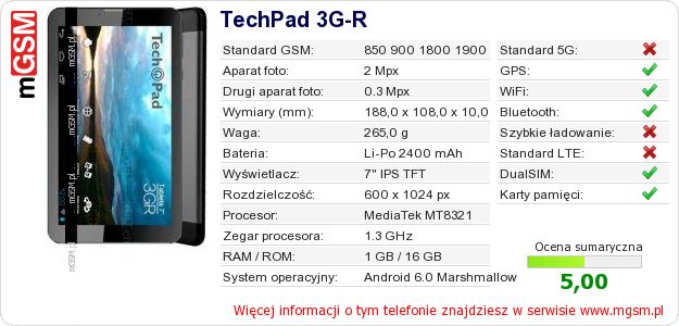 Dane telefonu TechPad 3G-R
