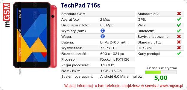 Dane telefonu TechPad 716s Dane telefonu TechPad 716s