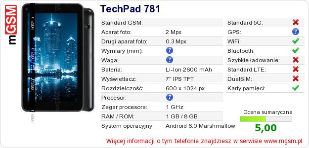 Dane telefonu TechPad 781 Dane telefonu TechPad 781