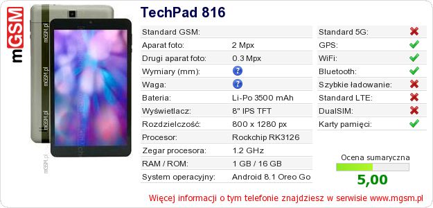 Dane telefonu TechPad 816