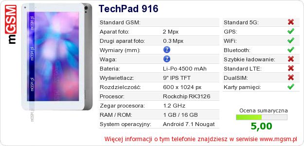 Dane telefonu TechPad 916