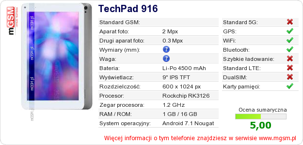 Dane telefonu TechPad 916 Dane telefonu TechPad 916
