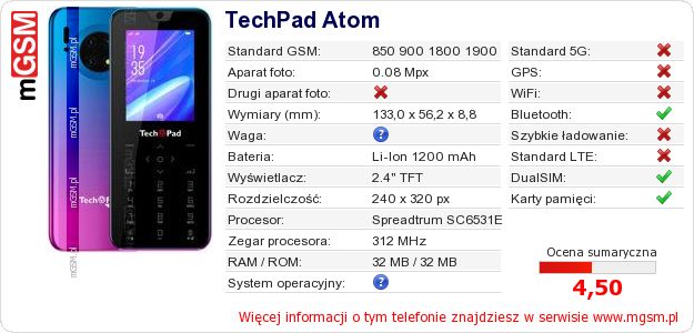 Dane telefonu TechPad Atom Dane telefonu TechPad Atom