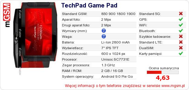 Dane telefonu TechPad Game Pad