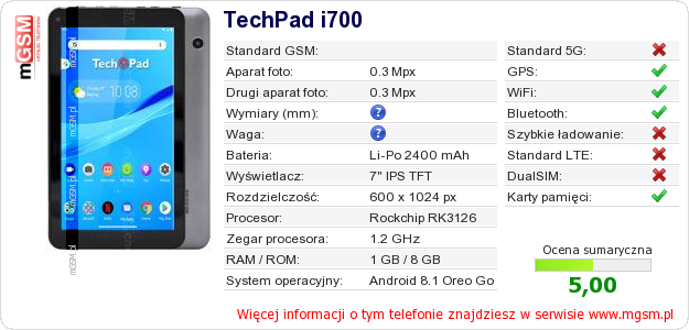 Dane telefonu TechPad i700 Dane telefonu TechPad i700