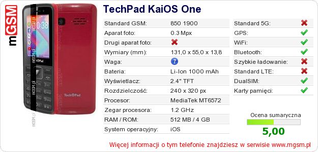 Dane telefonu TechPad KaiOS One Dane telefonu TechPad KaiOS One