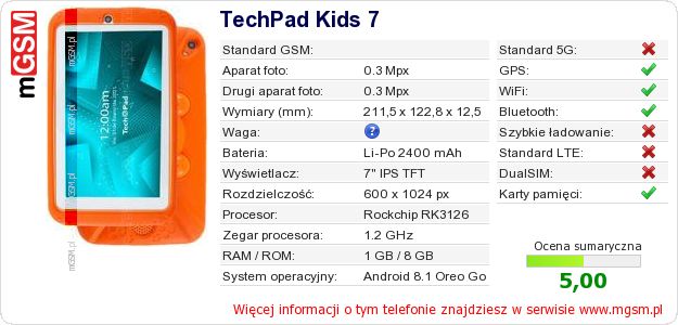 Dane telefonu TechPad Kids 7 Dane telefonu TechPad Kids 7