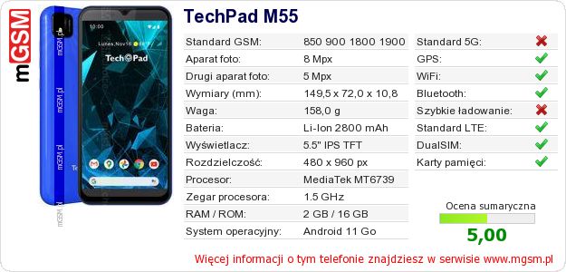 Dane telefonu TechPad M55 Dane telefonu TechPad M55