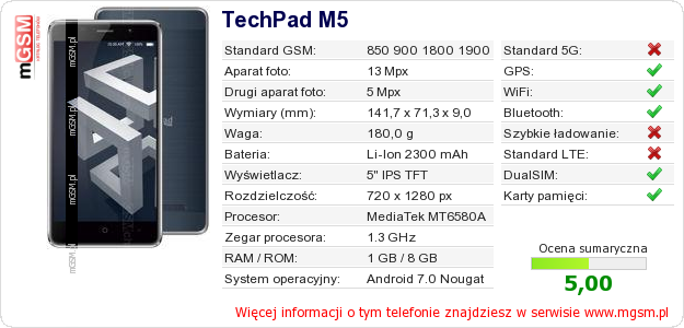 Dane telefonu TechPad M5