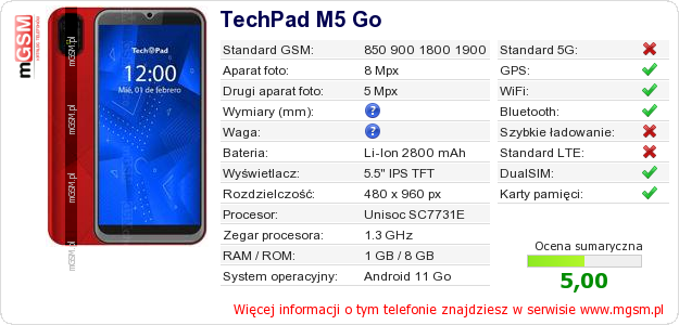 Dane telefonu TechPad M5 Go
