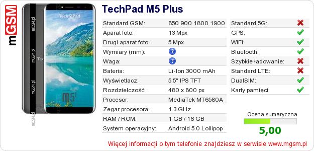 Dane telefonu TechPad M5 Plus