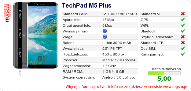 Dane telefonu TechPad M5 Plus