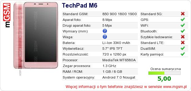 Dane telefonu TechPad M6 Dane telefonu TechPad M6