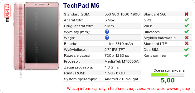 Dane telefonu TechPad M6