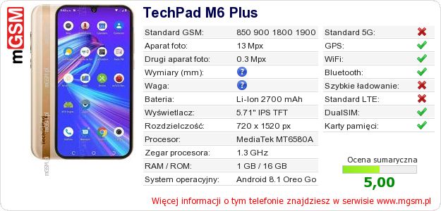 Dane telefonu TechPad M6 Plus Dane telefonu TechPad M6 Plus