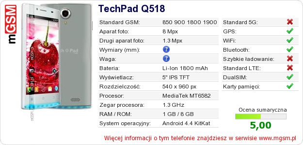 Dane telefonu TechPad Q518