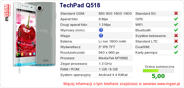 Dane telefonu TechPad Q518 Dane telefonu TechPad Q518