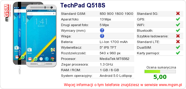 Dane telefonu TechPad Q518S