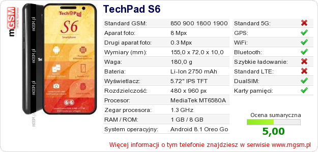Dane telefonu TechPad S6