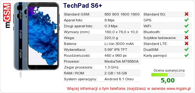 Dane telefonu TechPad S6+