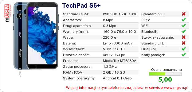 Dane telefonu TechPad S6+