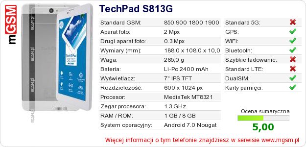 Dane telefonu TechPad S813G