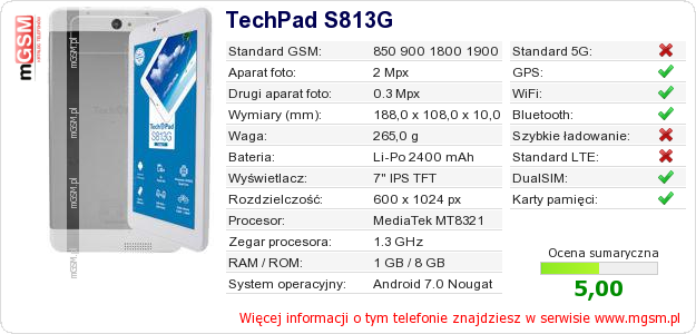 Dane telefonu TechPad S813G