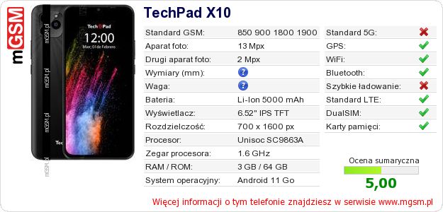 Dane telefonu TechPad X10
