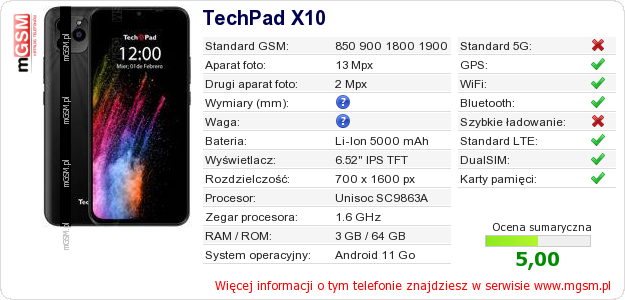 Dane telefonu TechPad X10 Dane telefonu TechPad X10