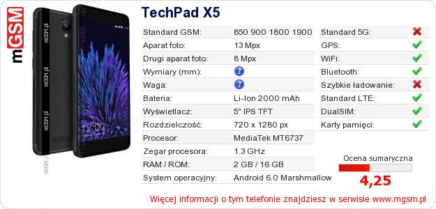 Dane telefonu TechPad X5