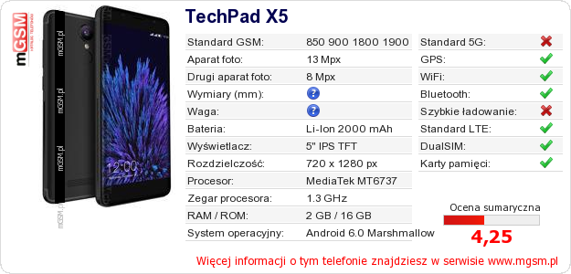 Dane telefonu TechPad X5