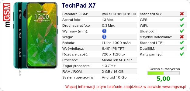 Dane telefonu TechPad X7