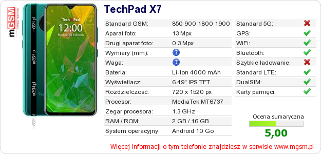 Dane telefonu TechPad X7