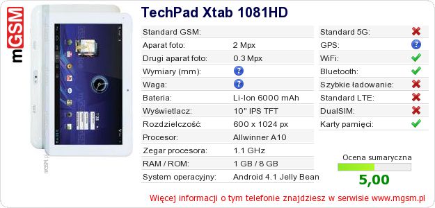 Dane telefonu TechPad Xtab 1081HD Dane telefonu TechPad Xtab 1081HD