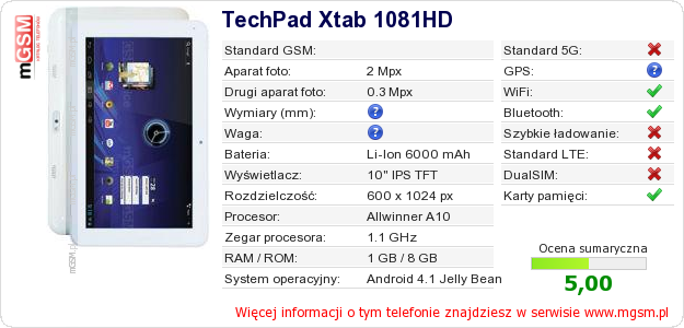 Dane telefonu TechPad Xtab 1081HD
