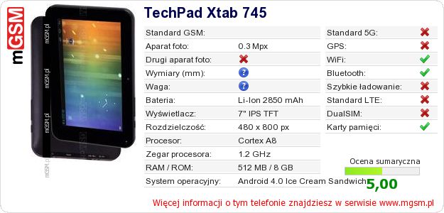 Dane telefonu TechPad Xtab 745