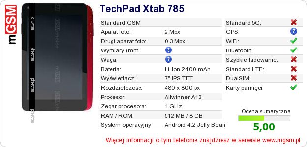 Dane telefonu TechPad Xtab 785