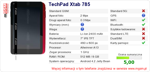 Dane telefonu TechPad Xtab 785
