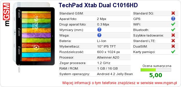 Dane telefonu TechPad Xtab Dual C1016HD