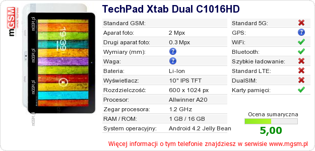 Dane telefonu TechPad Xtab Dual C1016HD Dane telefonu TechPad Xtab Dual C1016HD