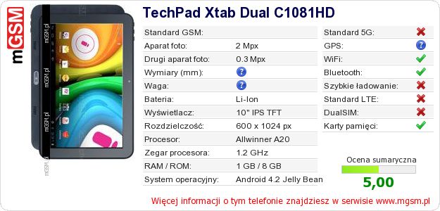 Dane telefonu TechPad Xtab Dual C1081HD