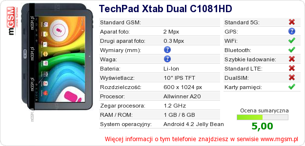 Dane telefonu TechPad Xtab Dual C1081HD