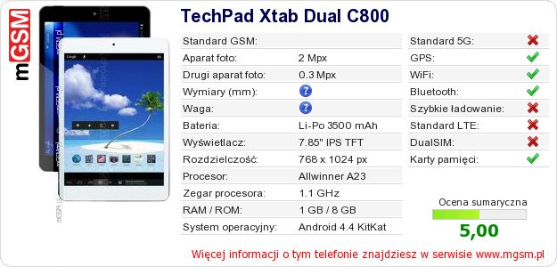 Dane telefonu TechPad Xtab Dual C800 Dane telefonu TechPad Xtab Dual C800