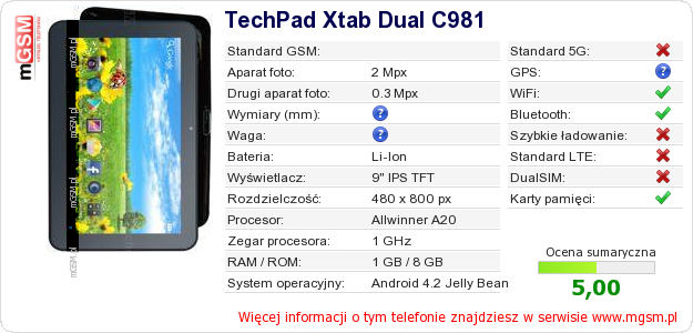 Dane telefonu TechPad Xtab Dual C981