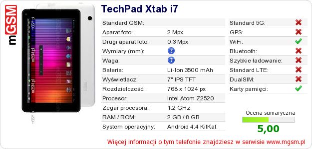 Dane telefonu TechPad Xtab i7