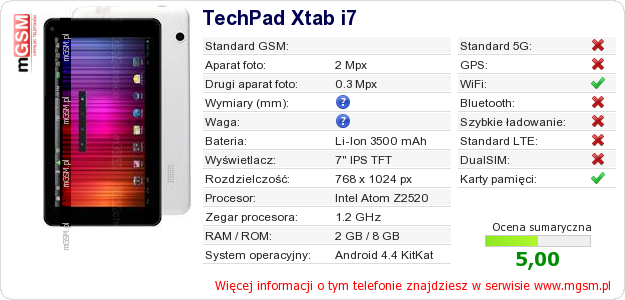Dane telefonu TechPad Xtab i7